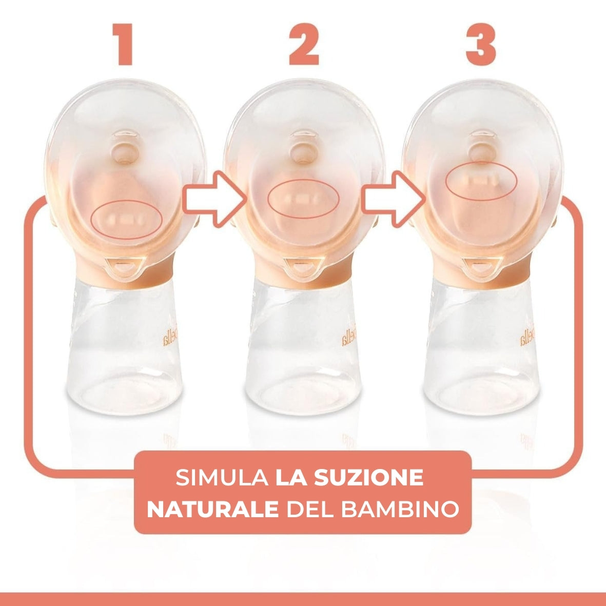 Tiralatte doppio Annabella – vestibilità 18–24 mm + reggiseno in omaggio
